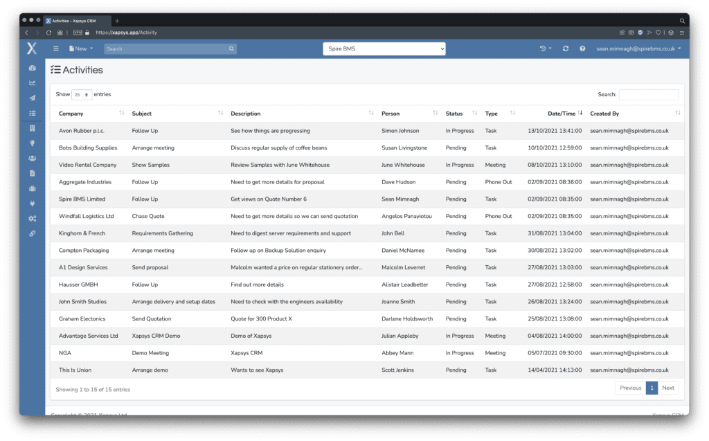 Xapsys CRM Software Activities Dashboard