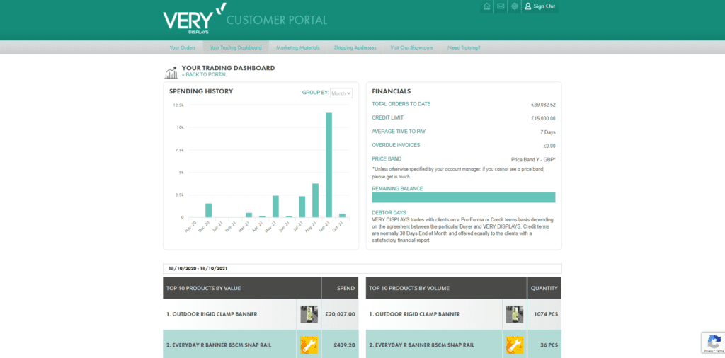 very customer portal dashboard view