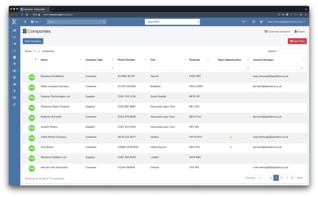 xapsys crm software, companies dashboard views