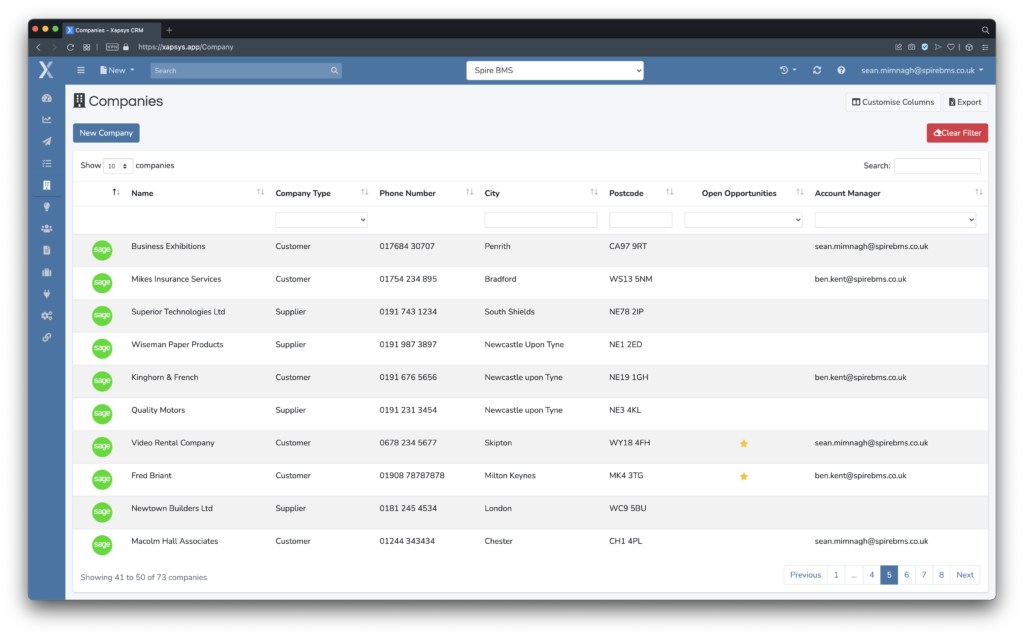 companies dashboard view on Xapsys CRM