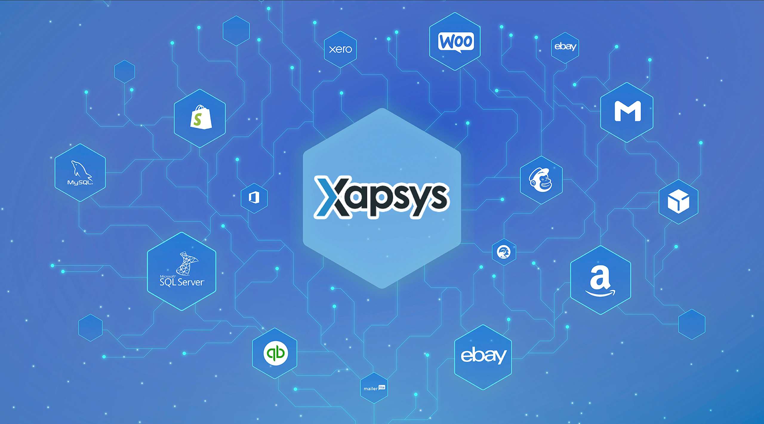 The Types of Software That Can Be Integrated With Xapsys CRM - Compatibility Test