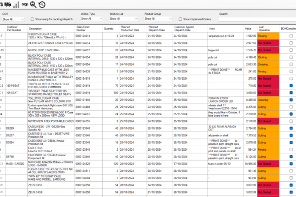 What is a production planning system?