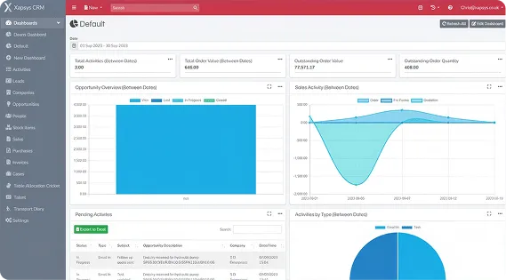 Fast Access to Live Data